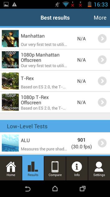 Benchmarks
