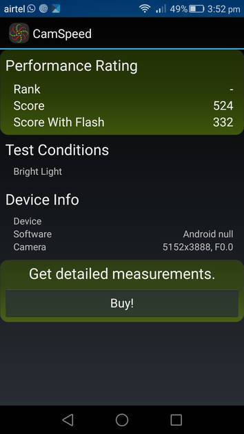 Benchmarks