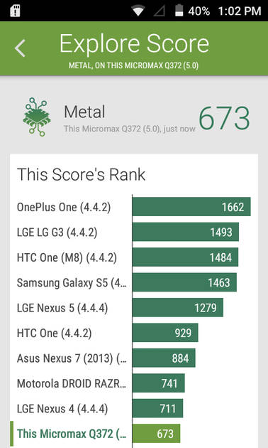 benchmarks