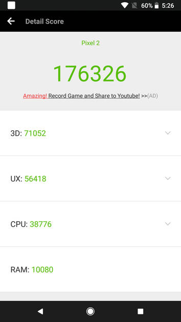 Benchmarks