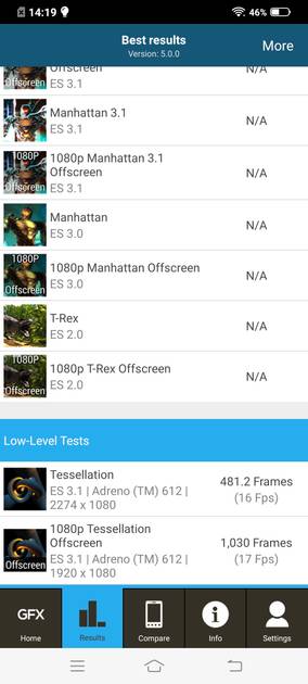 benchmarks