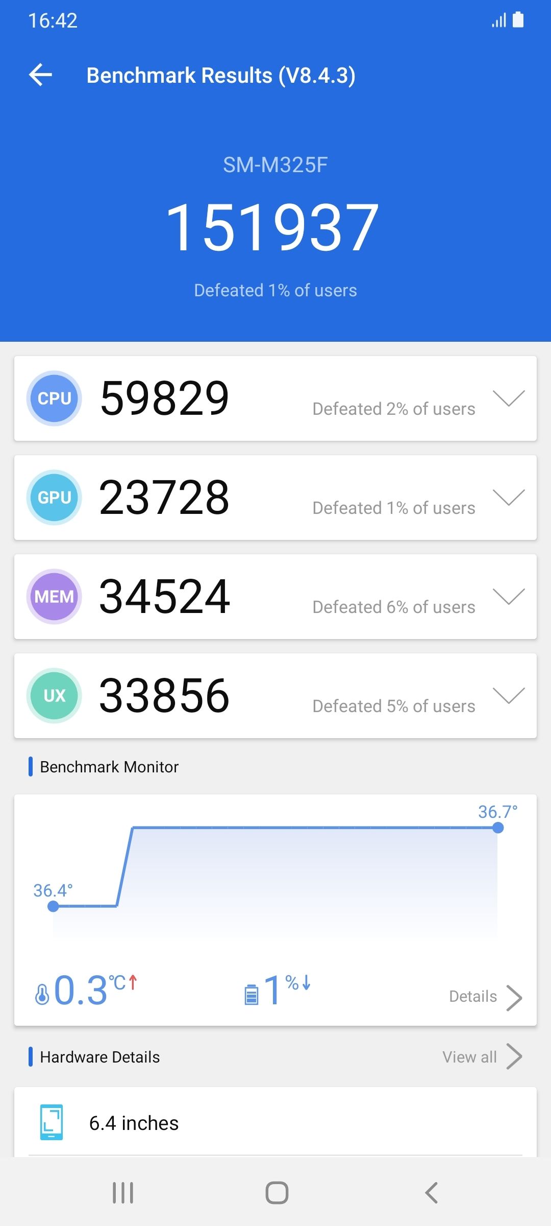 Benchmarks