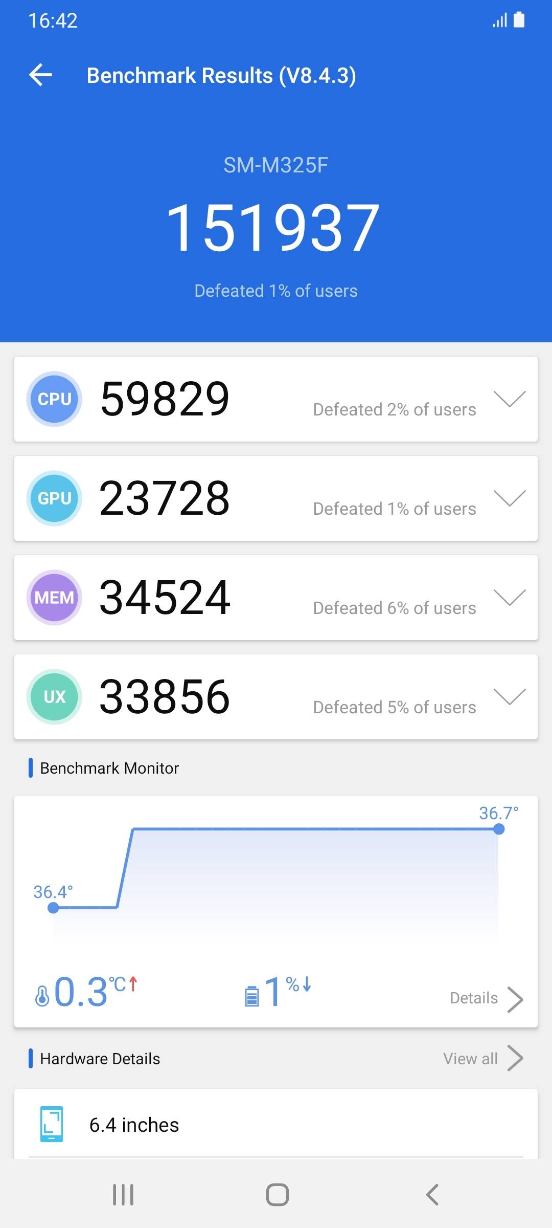 Benchmarks
