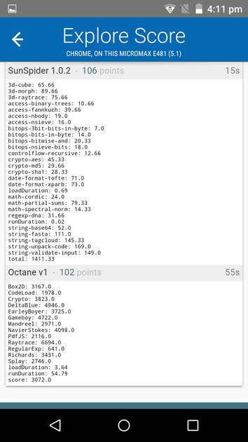 Benchmarks