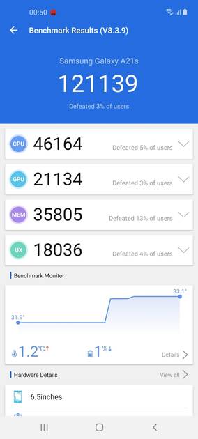 AnTuTu Benchmark