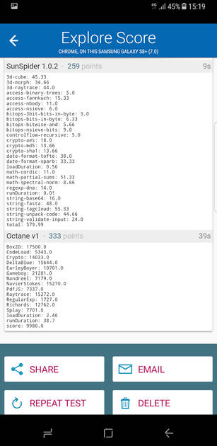 Benchmarks