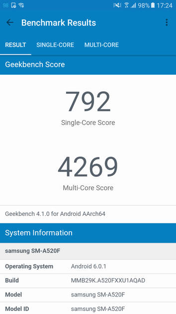 Benchmarks