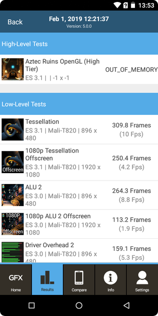 benchmarks