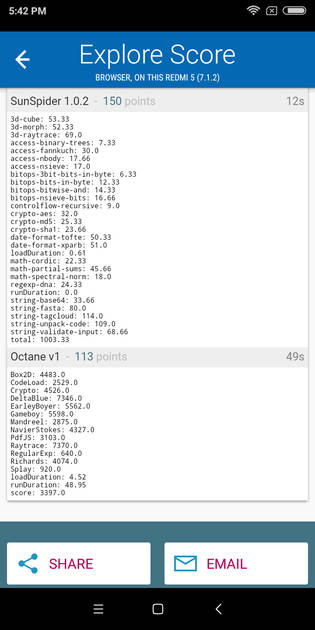 Benchmarks