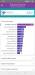 Benchmarks