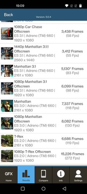 Graphics Benchmark