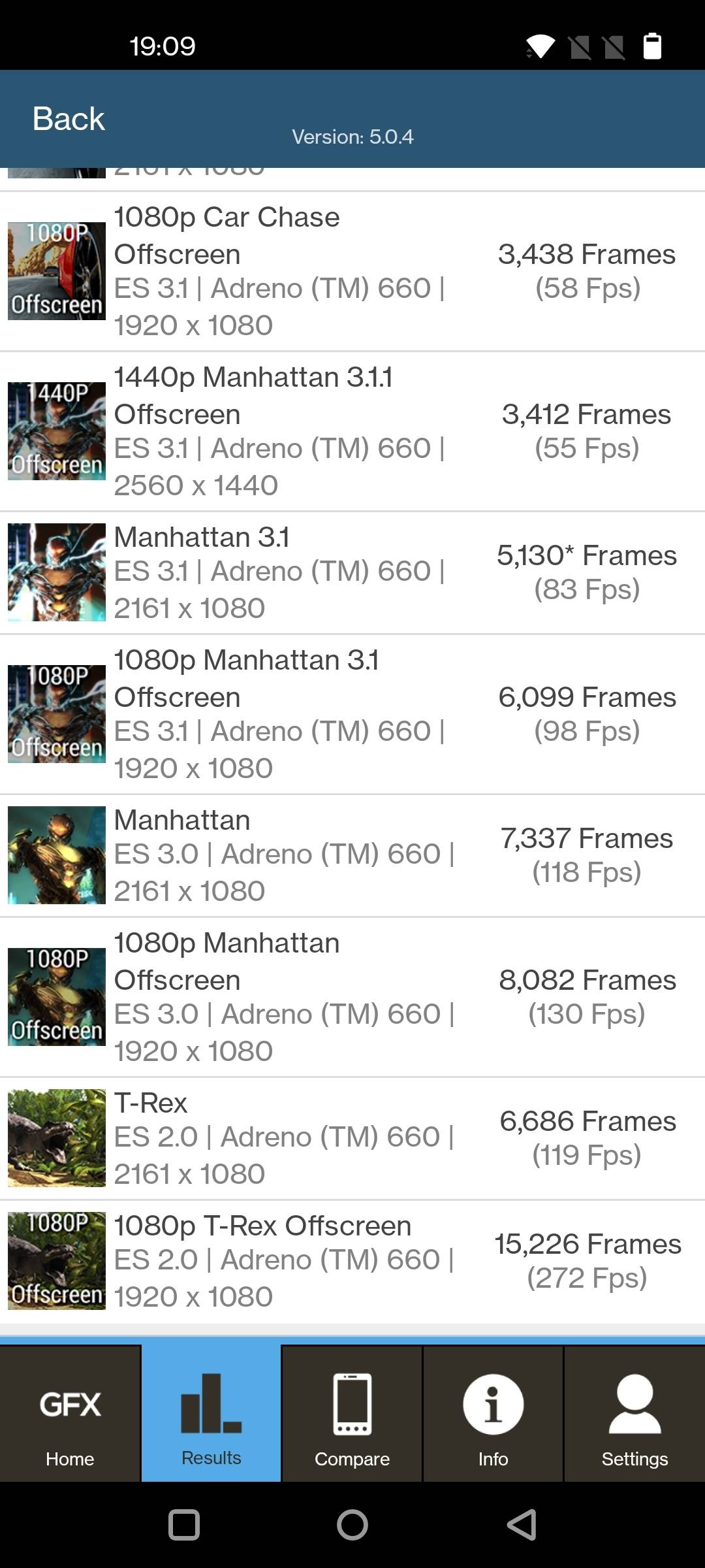 Benchmarks