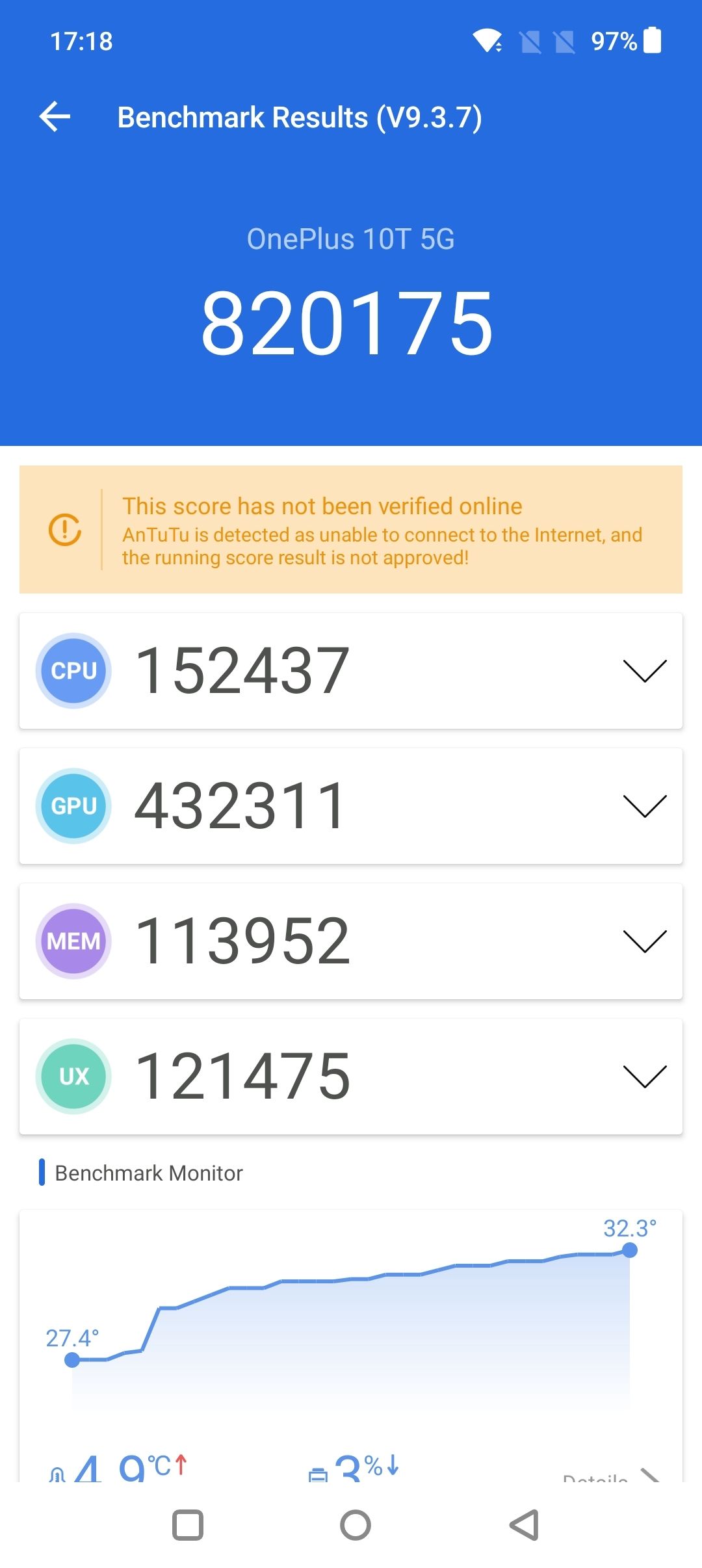 AnTuTu Benchmark