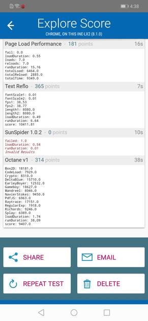 Benchmarks