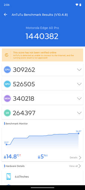 AnTuTu Benchmark