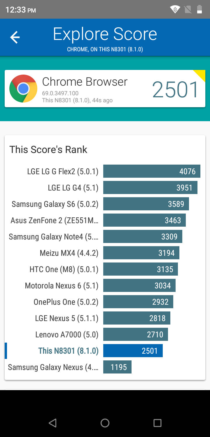 Micromax