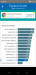 Benchmarks