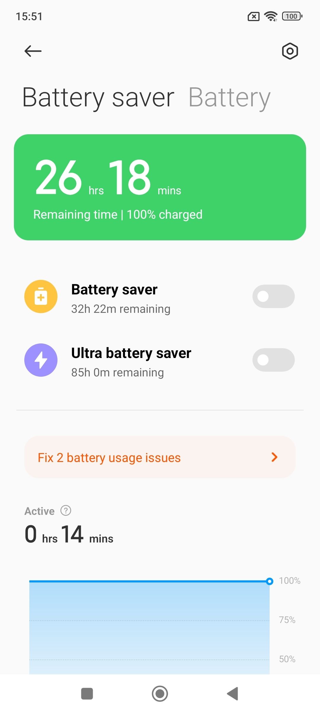 UI