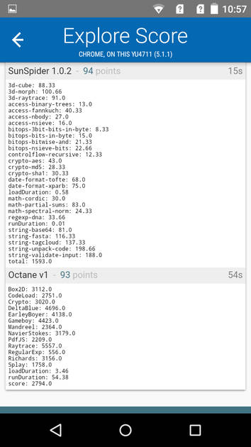 Benchmarks
