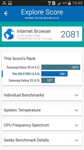 Benchmarks