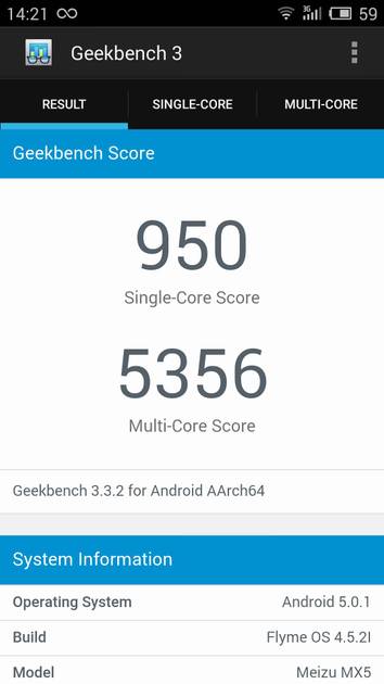 Benchmarks