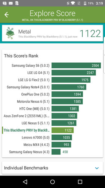 Benchmarks