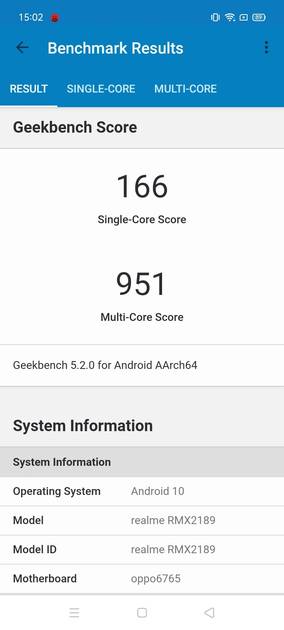 benchmarks