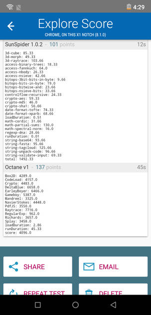 Benchmarks