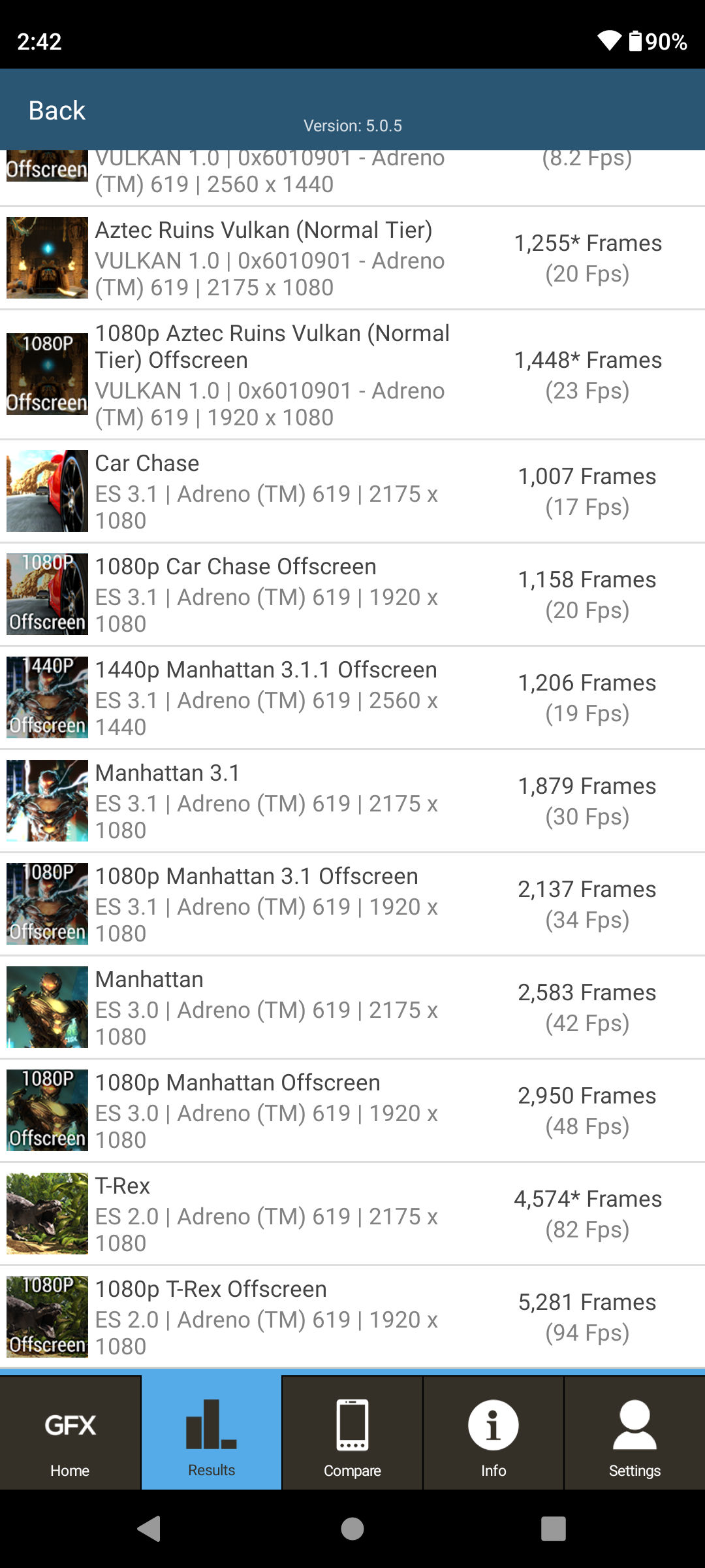 Graphics Benchmark