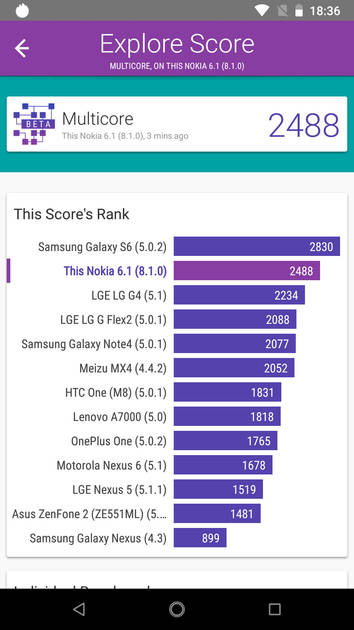 benchmarks