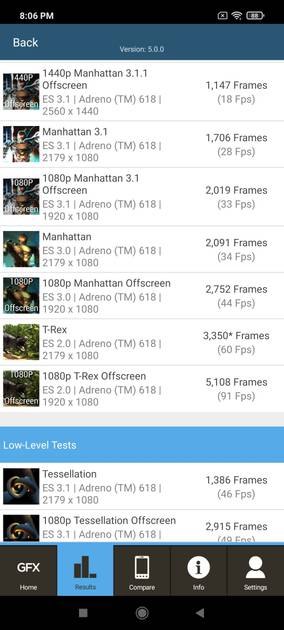 benchmarks