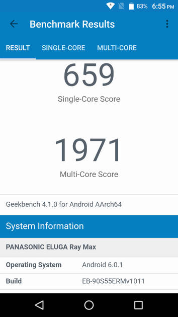 benchmarks