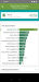 Benchmarks
