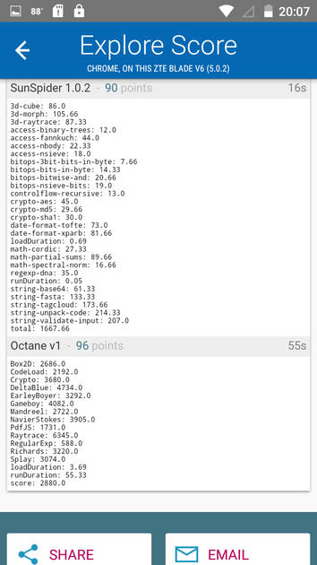 Benchmarks