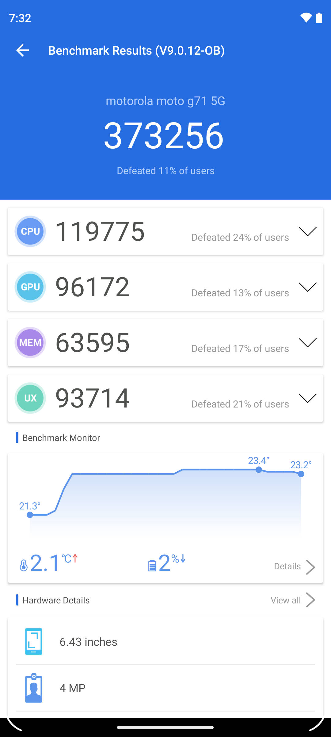 Benchmarks
