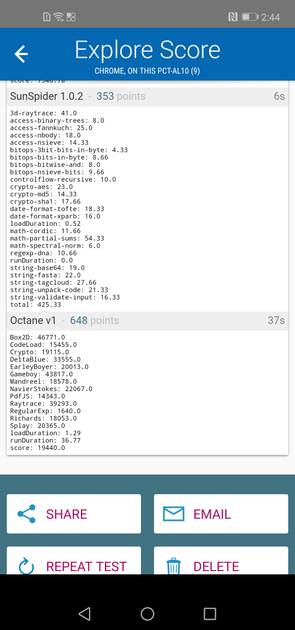 Benchmarks