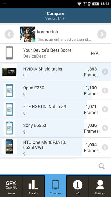 Benchmarks