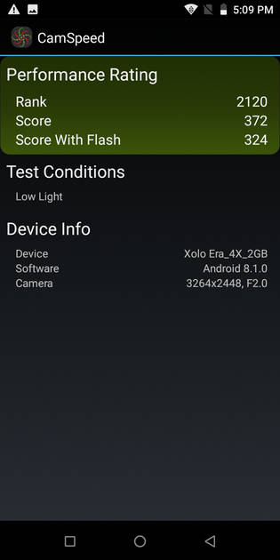 Benchmarks