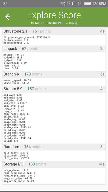Benchmarks
