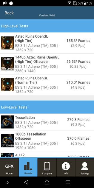 Benchmarks