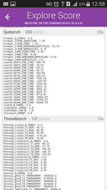 Benchmarks