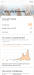 Benchmarks