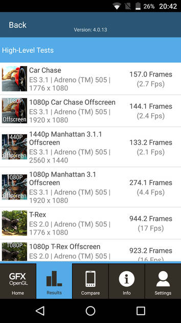 Benchmarks