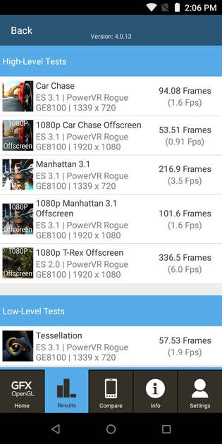 Benchmarks