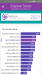 Benchmarks