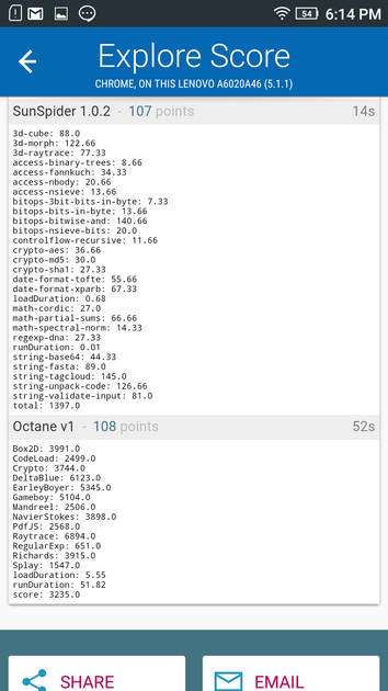 Benchmarks