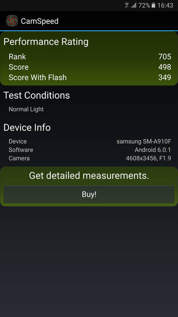 Benchmarks
