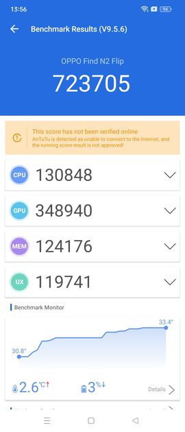 AnTuTu Benchmark