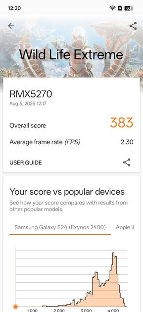 Benchmarks
