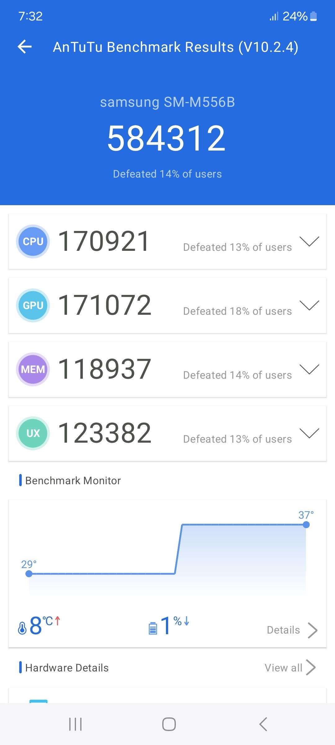 AnTuTu Benchmark